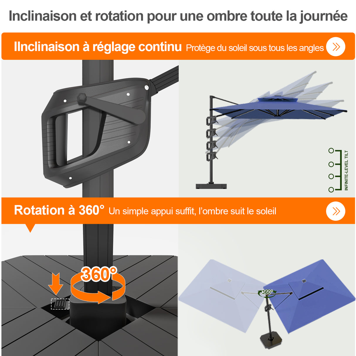 Patioslife Aegis – Parasol déporté Premium avec éclairage LED intégré, base croisée en métal et baleines en fibre de verre