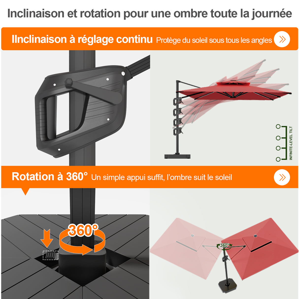 Patioslife Aegis – Parasol déporté Premium avec éclairage LED intégré, base croisée en métal et baleines en fibre de verre