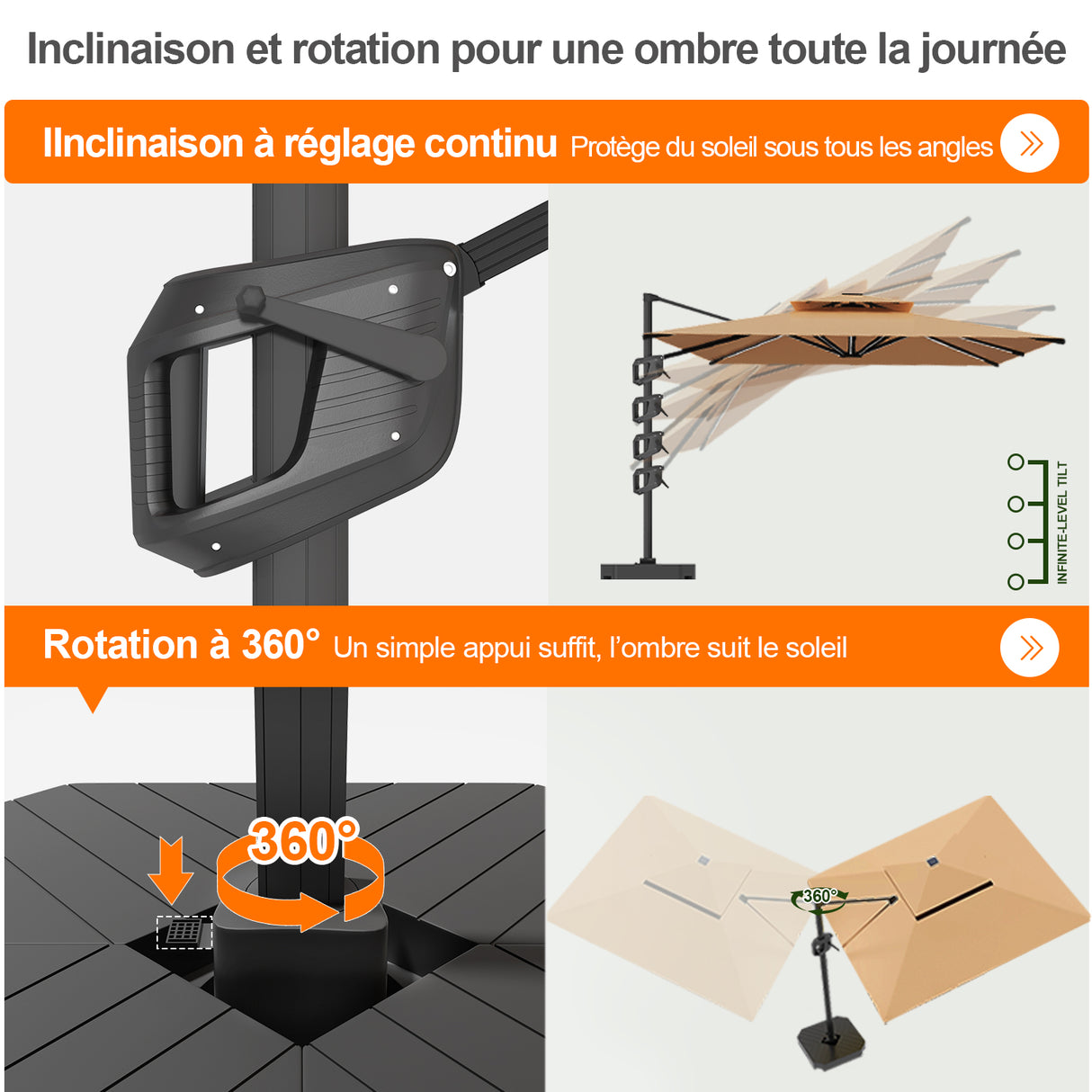 Patioslife Aegis – Parasol déporté Premium avec éclairage LED intégré, base croisée en métal et baleines en fibre de verre