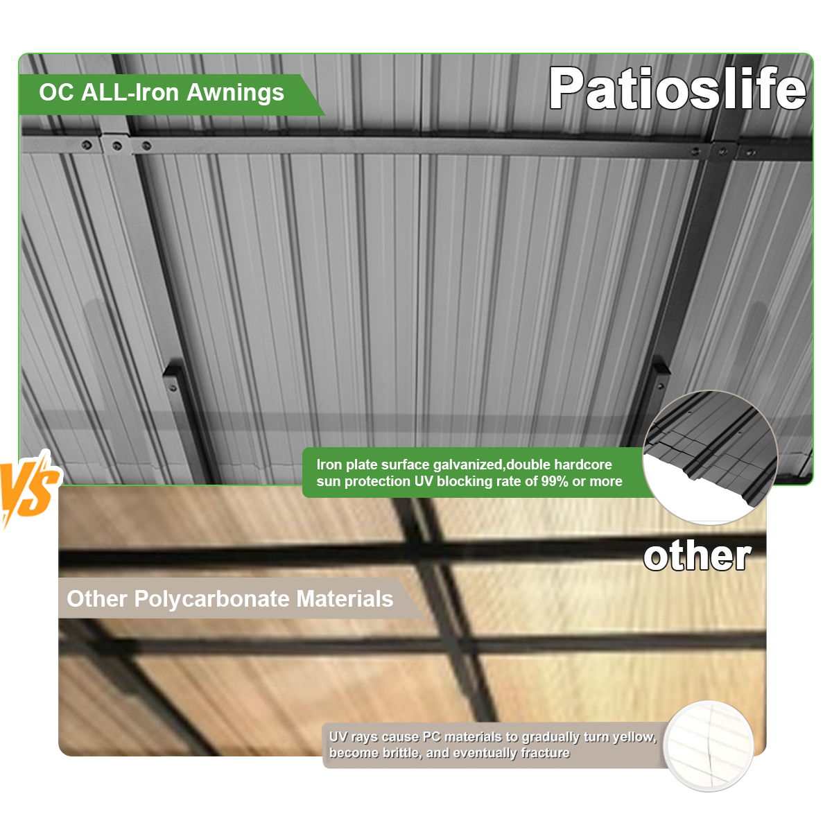 Patioslife Haven – Pergola Adossée Murale en Aluminium avec Toit Rigide, Résistante et Durable pour Jardin et Terrasse