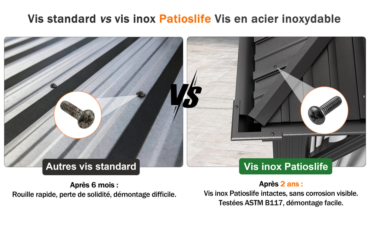 Patioslife Haven | Tonnelle de Jardin, Pergola & Pavillon – Oasis de Détente Privée : Rideaux & Moustiquaires Inclus, Protection UV50+ Anti-Insectes, Cour