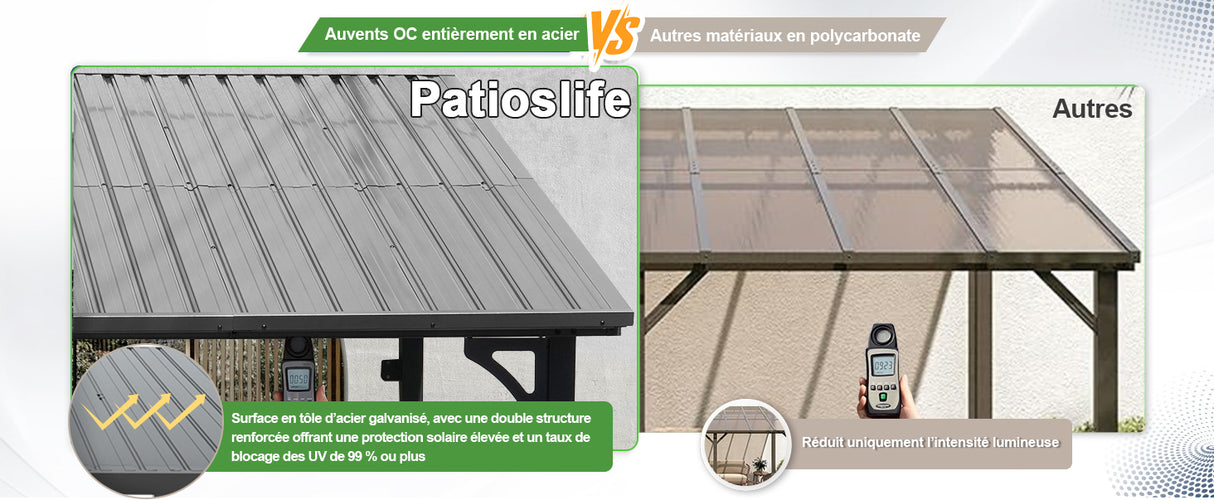 Patioslife Haven – Pergola Adossée Murale en Aluminium avec Toit Rigide, Résistante et Durable pour Jardin et Terrasse