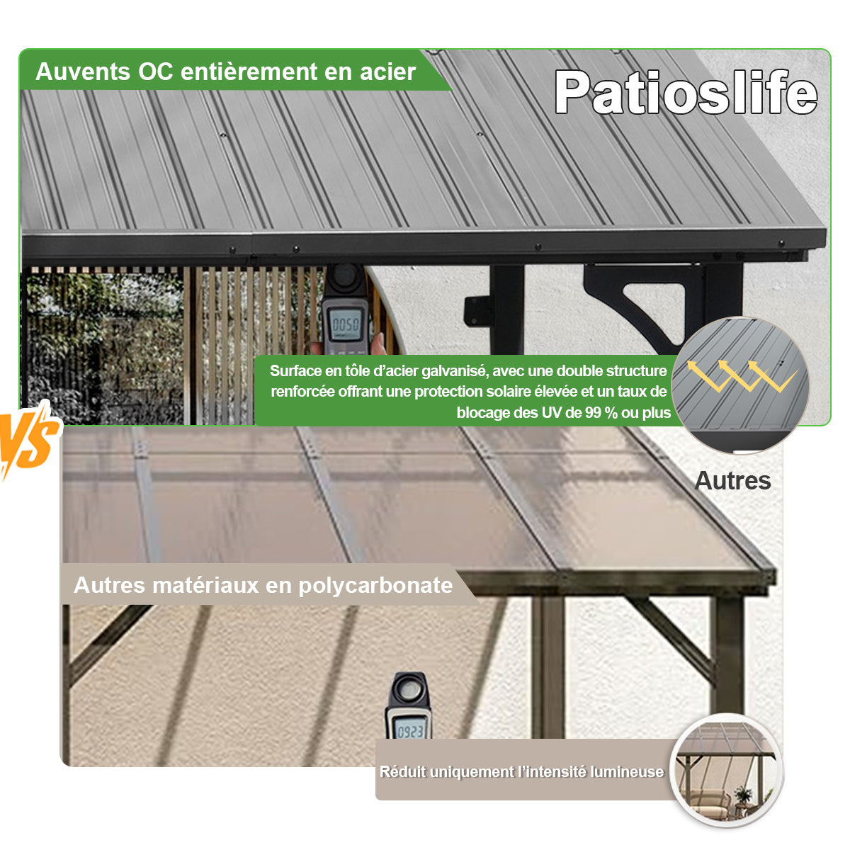 Patioslife Haven – Pergola Adossée Murale en Aluminium avec Toit Rigide, Résistante et Durable pour Jardin et Terrasse