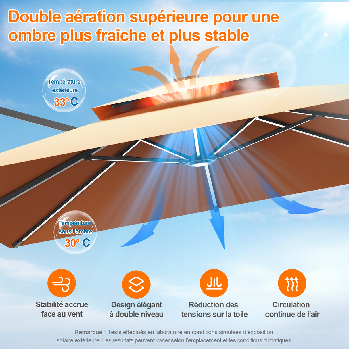 Patioslife Aegis – Parasol déporté Premium avec éclairage LED intégré, base croisée en métal et baleines en fibre de verre