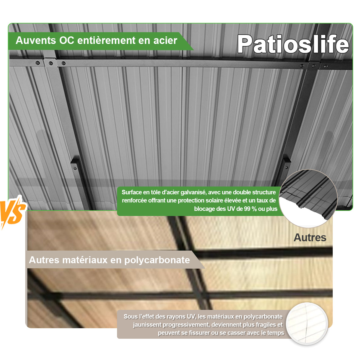 Patioslife Haven – Pergola Adossée Murale en Aluminium avec Toit Rigide, Résistante et Durable pour Jardin et Terrasse