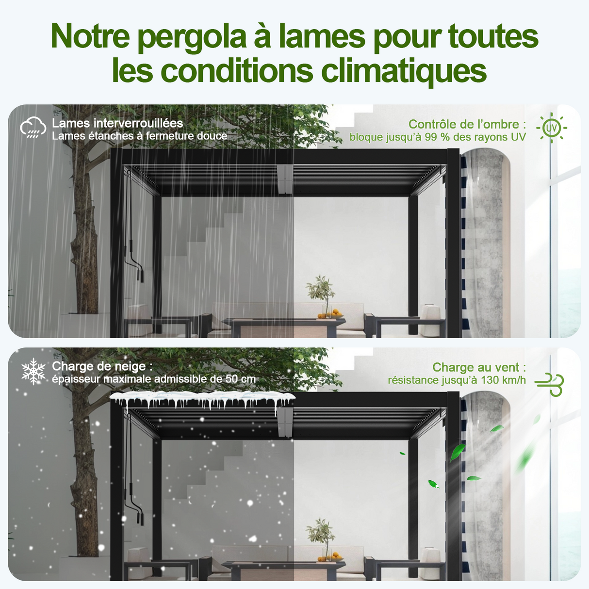 Patioslife Atlantic™ | Pergola à lames orientables en aluminium avec toit réglable et éclairage LED intégré, abri extérieur autonome pour terrasse, patio et piscine