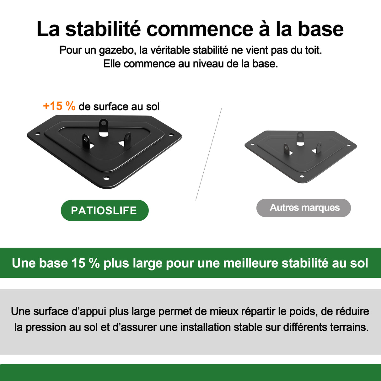 Patioslife Haven | Tonnelle de Jardin en Aluminium à Toit Rigide, Pergola & Pavillon avec Double Aération, Gouttières et Rideaux pour Terrasse