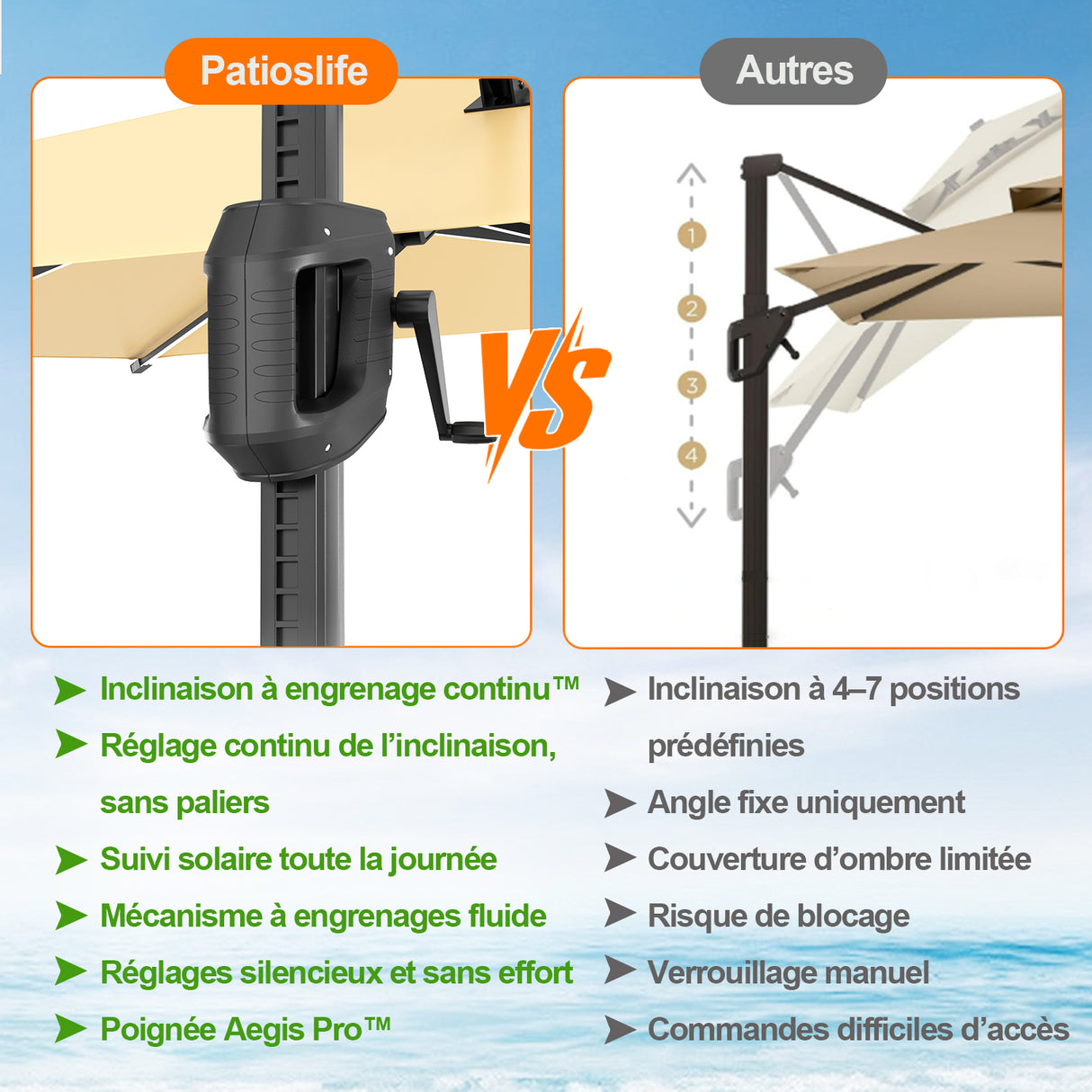 Patioslife Aegis – Parasol déporté Premium avec éclairage LED intégré, base croisée en métal et baleines en fibre de verre