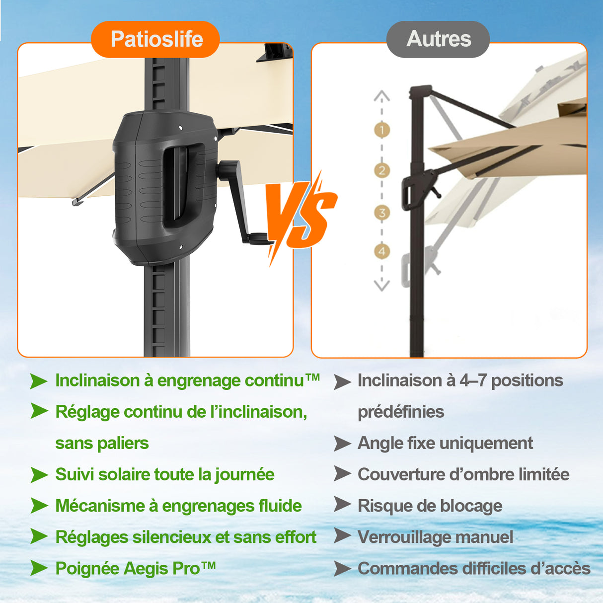 Patioslife Aegis – Parasol déporté Premium avec éclairage LED intégré, base croisée en métal et baleines en fibre de verre