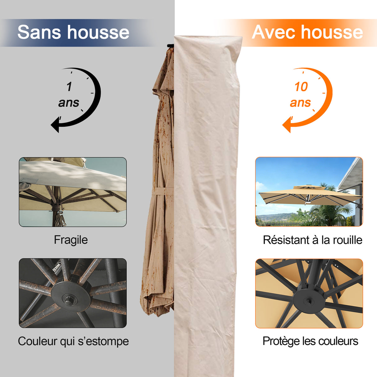 Patioslife Aegis – Housse pour Parasol Déporté de 2,7–4 m – Oxford 600D, Imperméable & Anti-UV