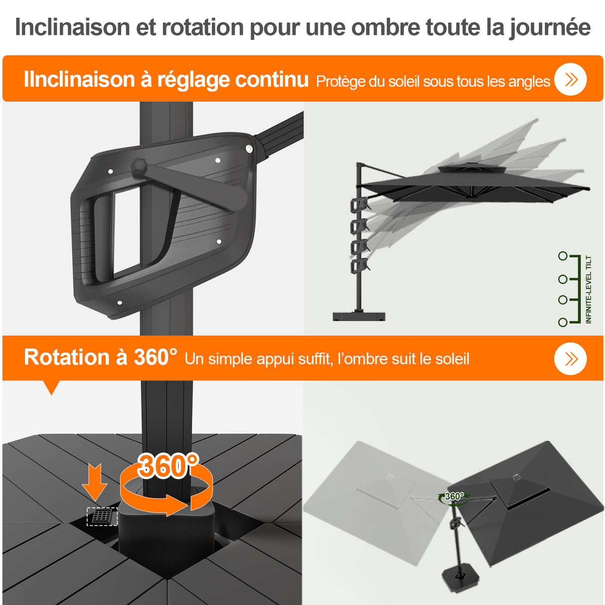 Patioslife Aegis – Parasol déporté Premium avec éclairage LED intégré, base croisée en métal et baleines en fibre de verre