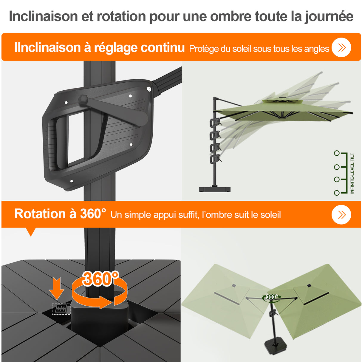 Patioslife Aegis – Parasol déporté Premium avec éclairage LED intégré, base croisée en métal et baleines en fibre de verre