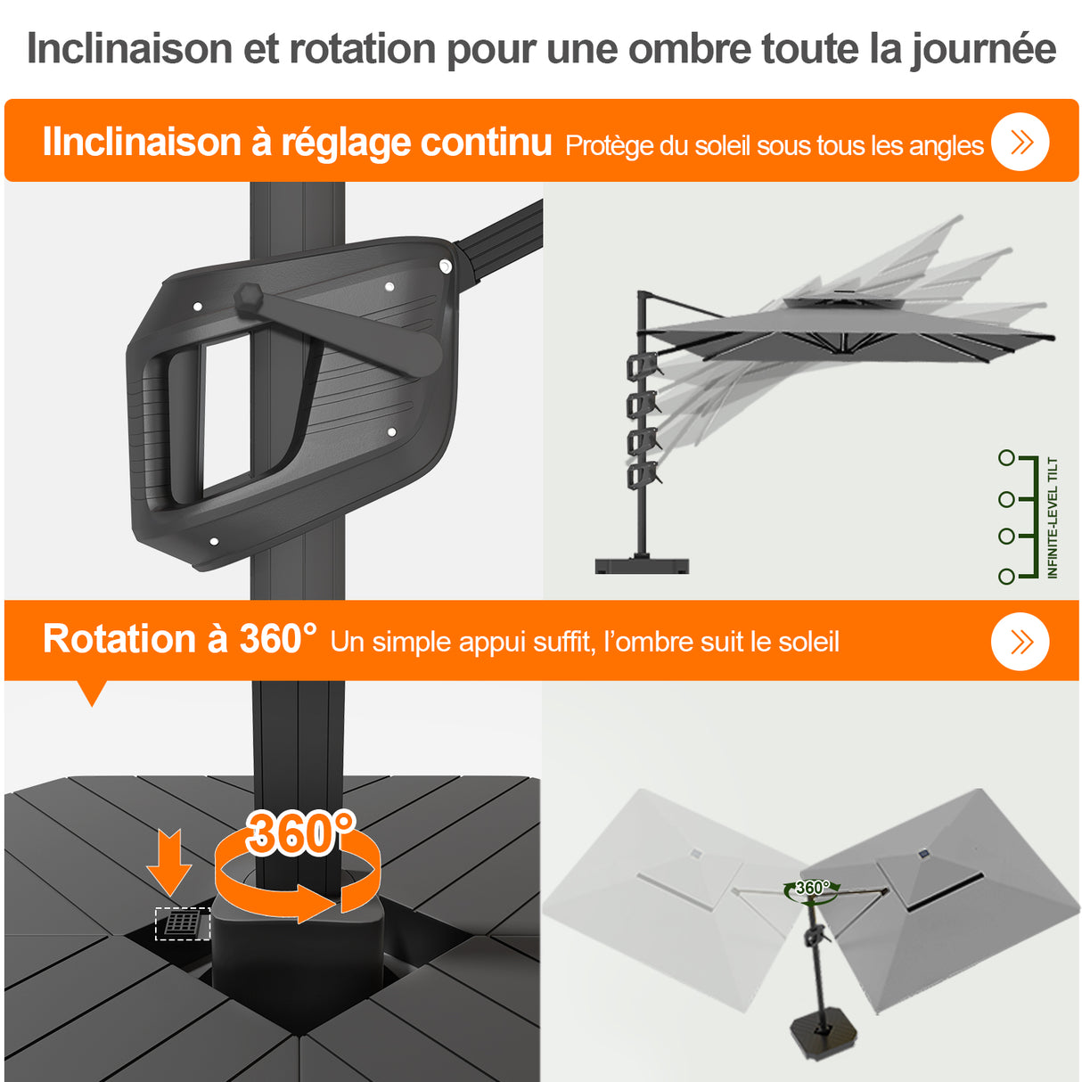 Patioslife Aegis – Parasol déporté Premium avec éclairage LED intégré, base croisée en métal et baleines en fibre de verre