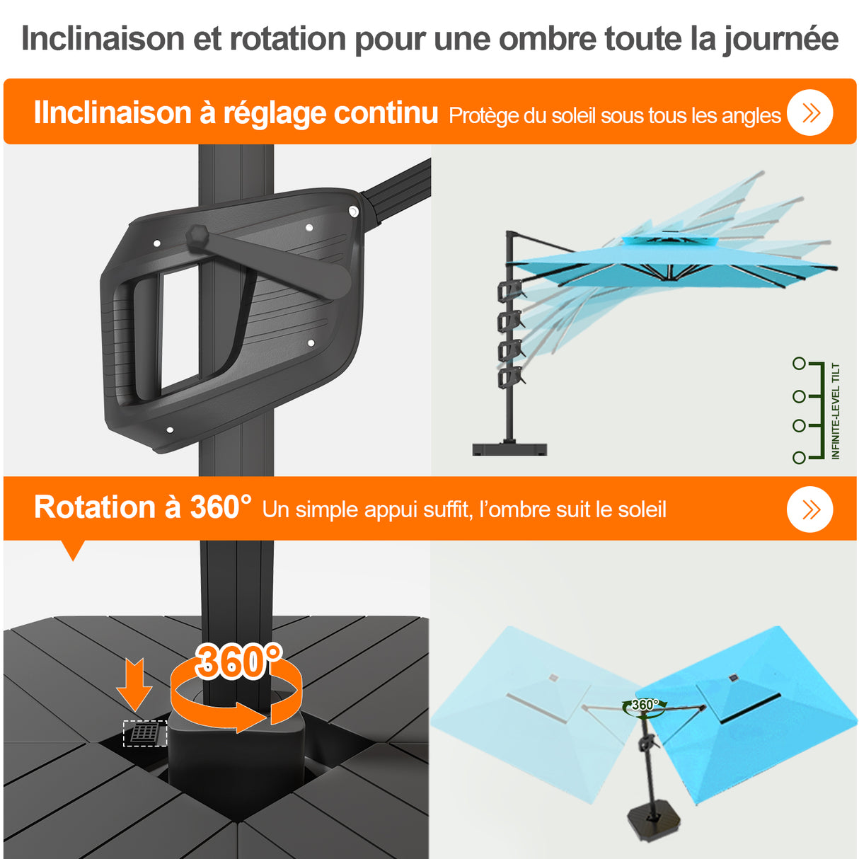 Patioslife Aegis – Parasol déporté Premium avec éclairage LED intégré, base croisée en métal et baleines en fibre de verre