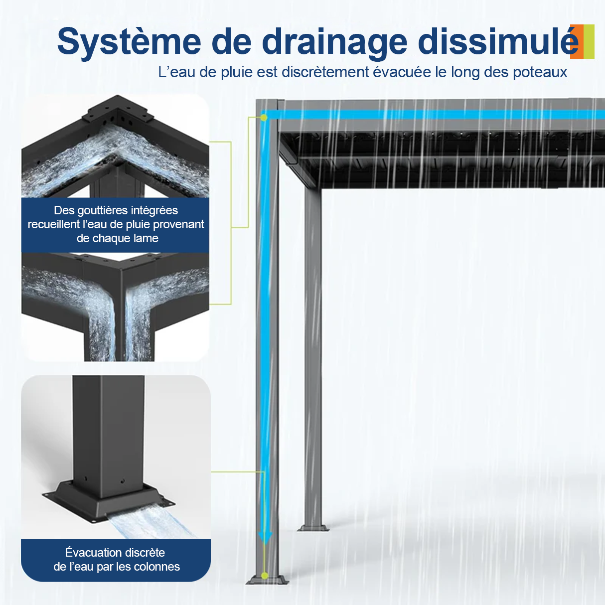 Patioslife Atlantic™ | Pergola à lames orientables en aluminium avec toit réglable et éclairage LED intégré, abri extérieur autonome pour terrasse, patio et piscine