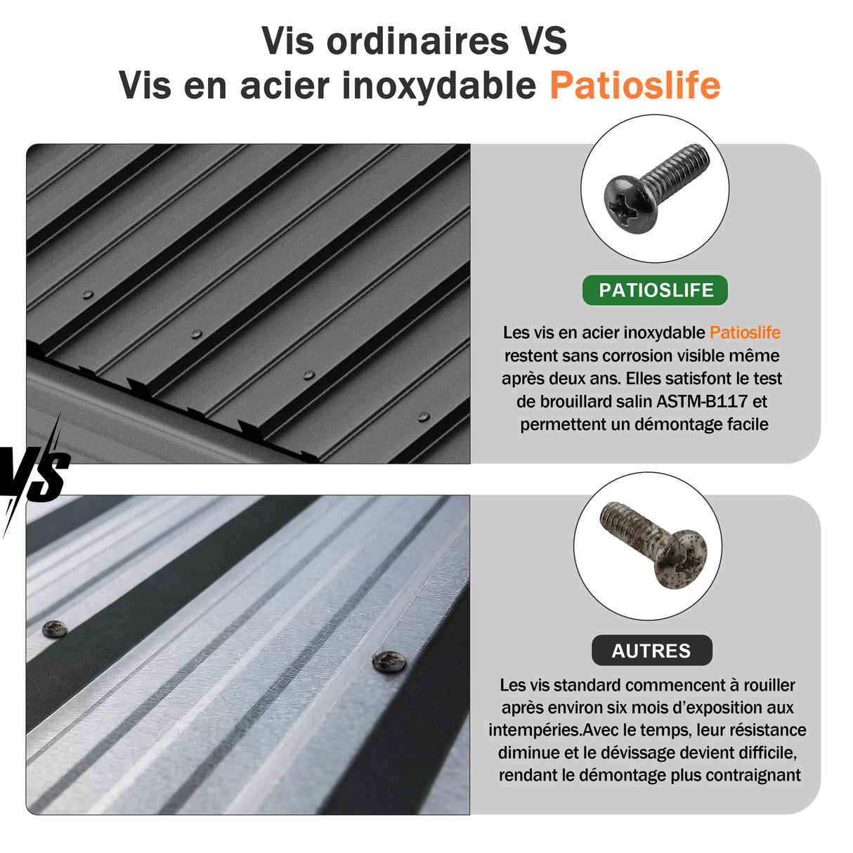 Patioslife Haven – Pergola Adossée Murale en Aluminium avec Toit Rigide, Résistante et Durable pour Jardin et Terrasse