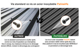 Patioslife Haven – Pergola Adossée Murale en Aluminium avec Toit Rigide, Résistante et Durable pour Jardin et Terrasse