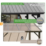 Patioslife Haven – Pergola Adossée Murale en Aluminium avec Toit Rigide, Résistante et Durable pour Jardin et Terrasse