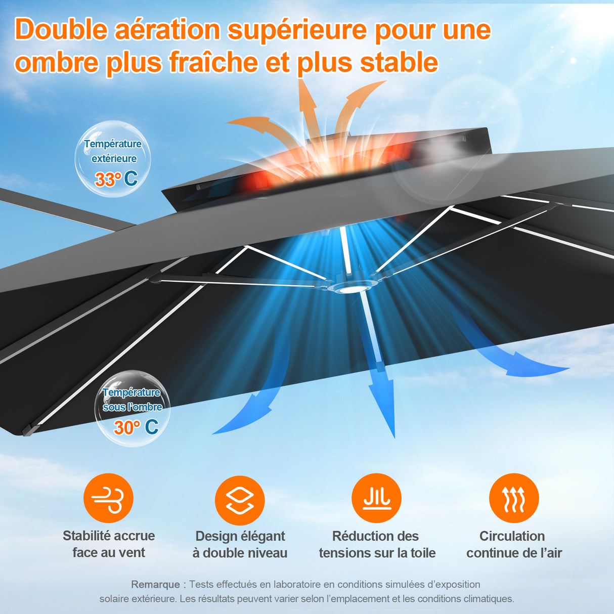 Patioslife Aegis – Parasol déporté Premium avec éclairage LED intégré, base croisée en métal et baleines en fibre de verre
