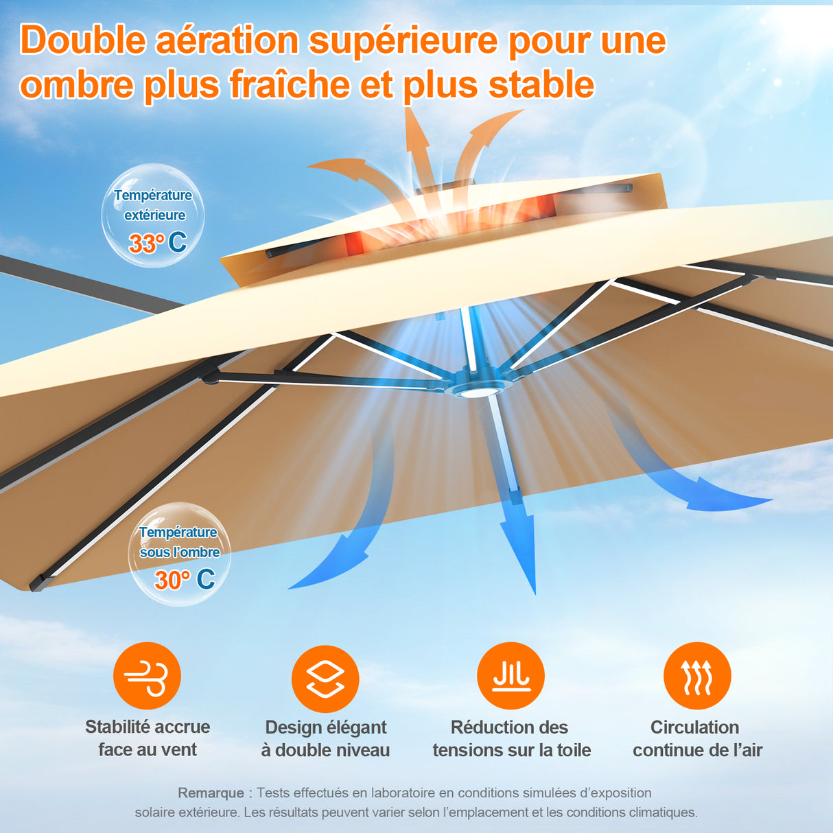 Patioslife Aegis – Parasol déporté Premium avec éclairage LED intégré, base croisée en métal et baleines en fibre de verre