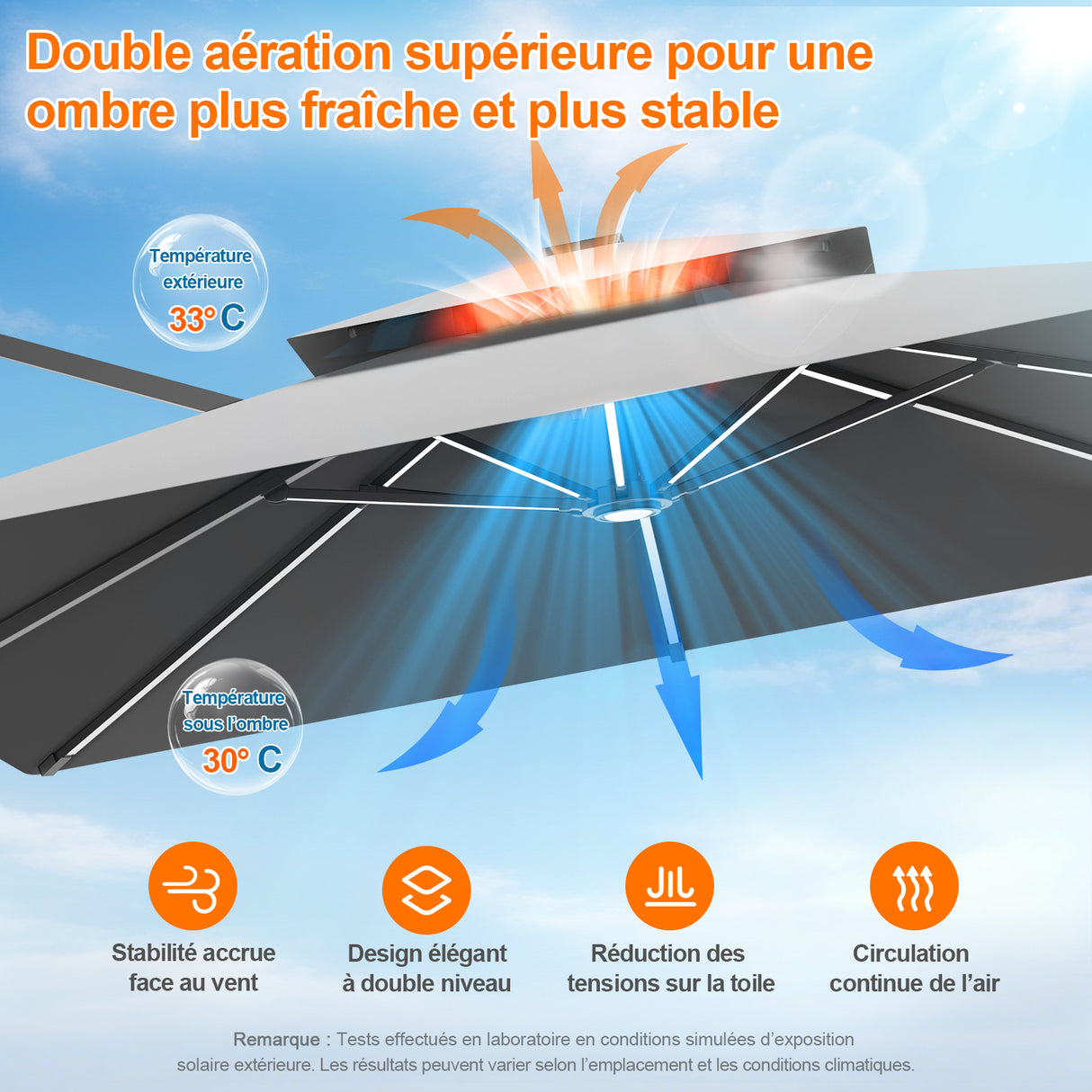 Patioslife Aegis – Parasol déporté Premium avec éclairage LED intégré, base croisée en métal et baleines en fibre de verre