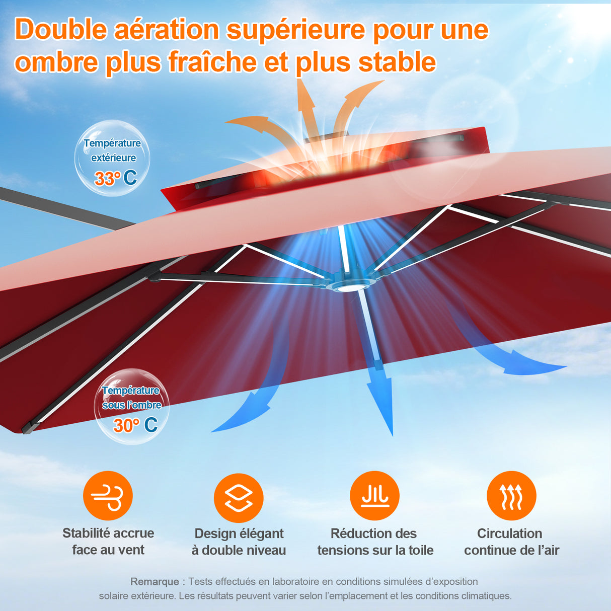 Patioslife Aegis – Parasol déporté Premium avec éclairage LED intégré, base croisée en métal et baleines en fibre de verre