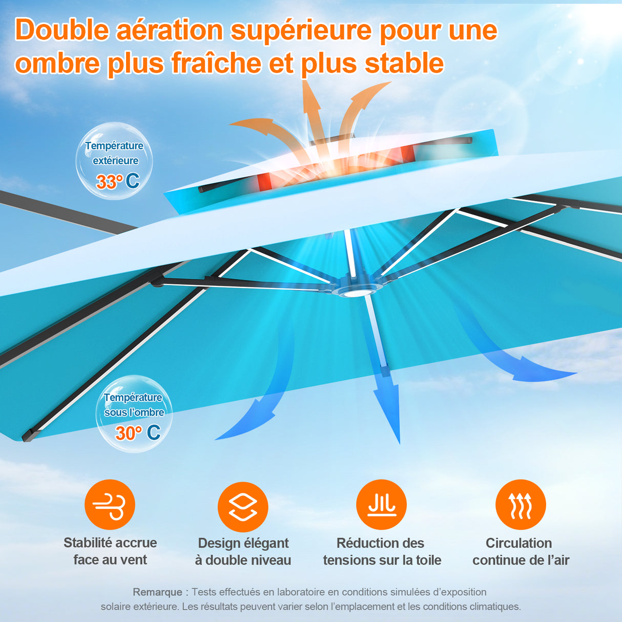Patioslife Aegis – Parasol déporté Premium avec éclairage LED intégré, base croisée en métal et baleines en fibre de verre