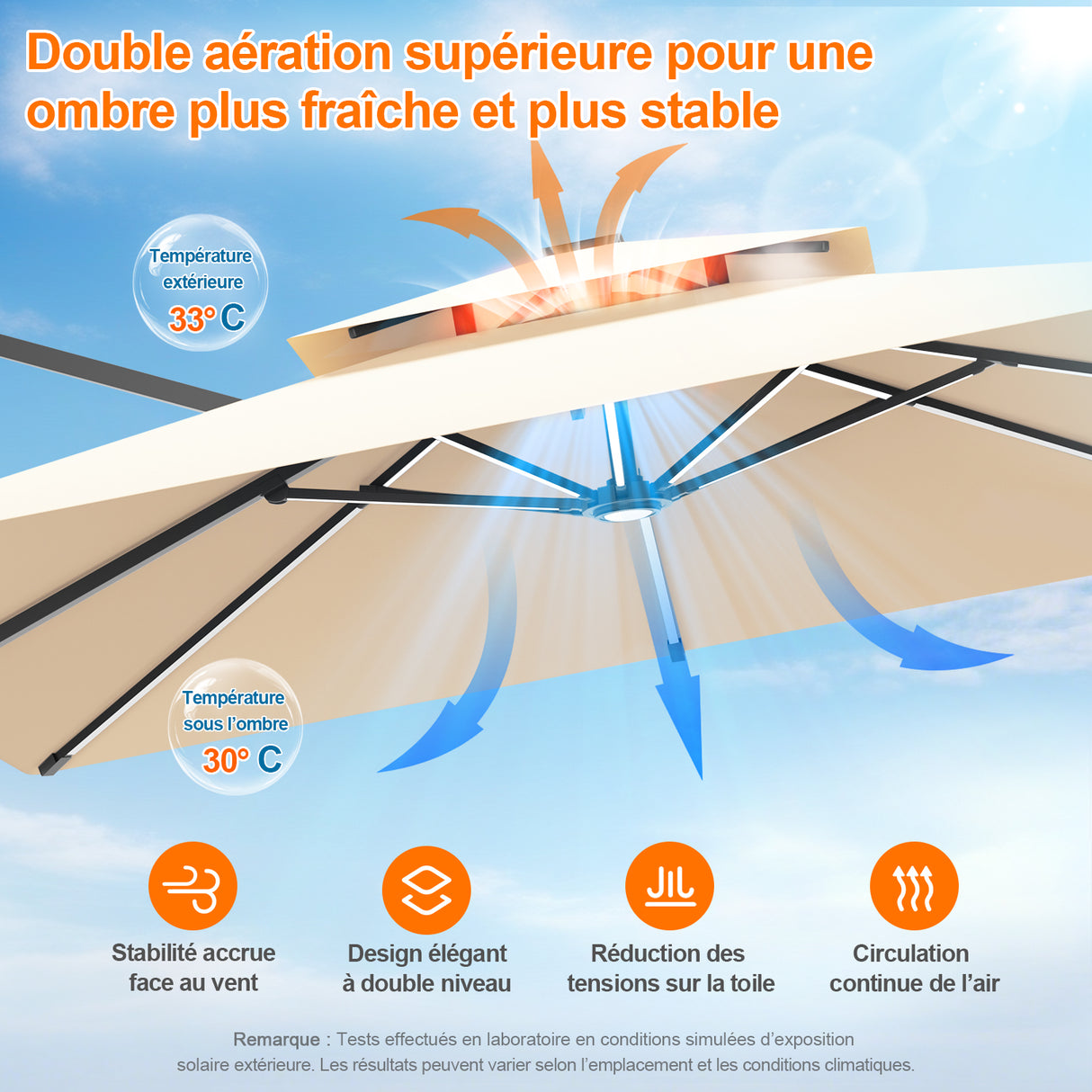 Patioslife Aegis – Parasol déporté Premium avec éclairage LED intégré, base croisée en métal et baleines en fibre de verre