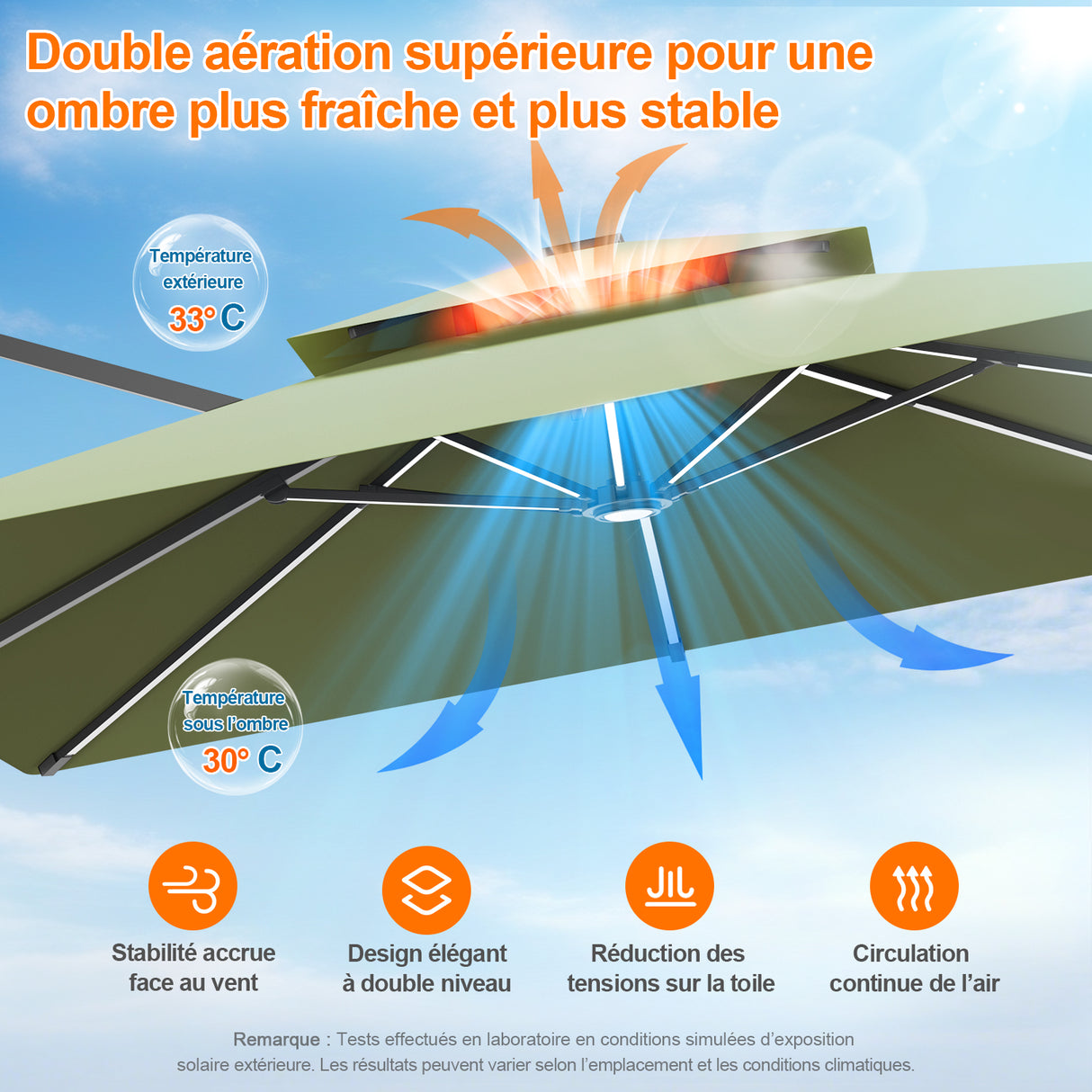 Patioslife Aegis – Parasol déporté Premium avec éclairage LED intégré, base croisée en métal et baleines en fibre de verre