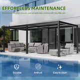 Patioslife Atlantic™，Louvered Pergola，Aluminium Frame，Adjustable Roof，Ambient LED Lights，Freestanding Design，Outdoor Shelter，Patio Pavilion，Deck Pergola，Poolside Shade，Weatherproof，Sunshade & Rain Protection，Modern Outdoor Furniture，Luxury Patio Structure，Contemporary Design，Architectural Style，Premium Outdoor Living
