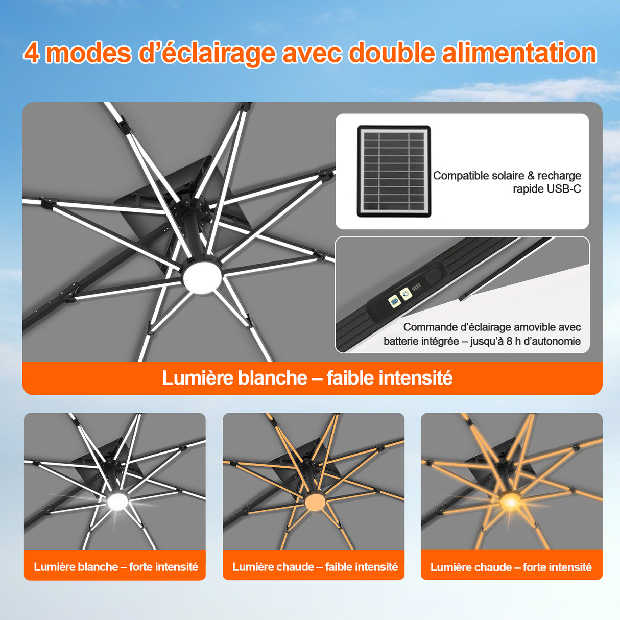 Patioslife Aegis – Parasol déporté Premium avec éclairage LED intégré, base croisée en métal et baleines en fibre de verre
