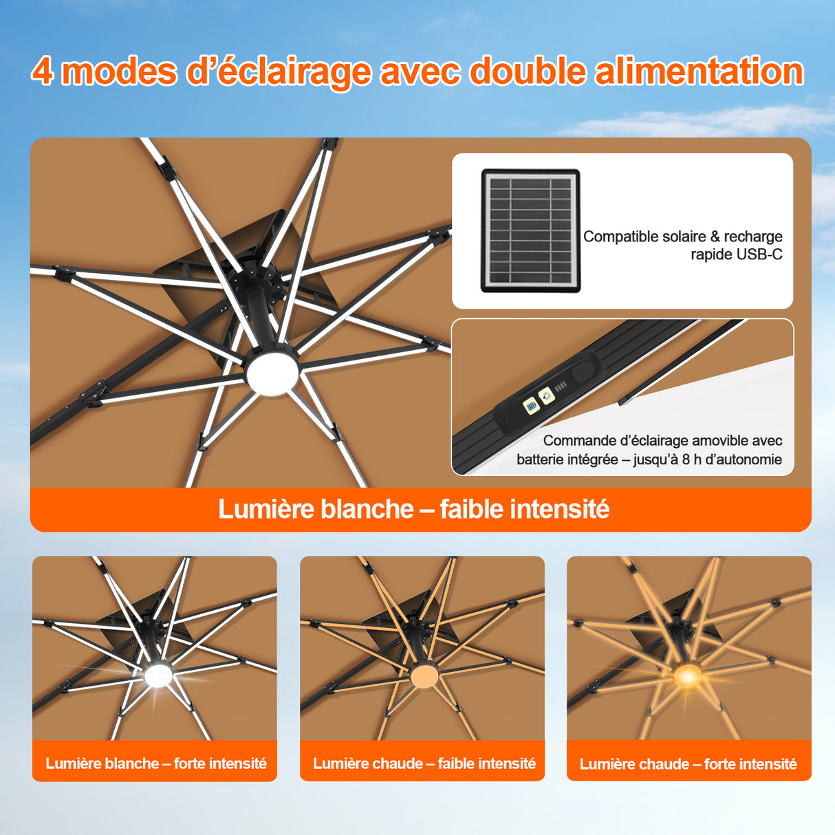 Patioslife Aegis – Parasol déporté Premium avec éclairage LED intégré, base croisée en métal et baleines en fibre de verre
