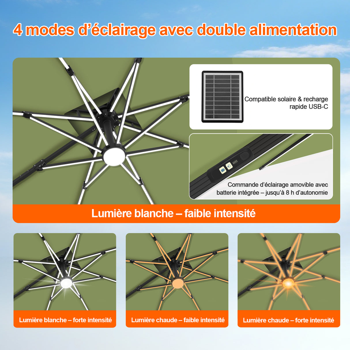 Patioslife Aegis – Parasol déporté Premium avec éclairage LED intégré, base croisée en métal et baleines en fibre de verre
