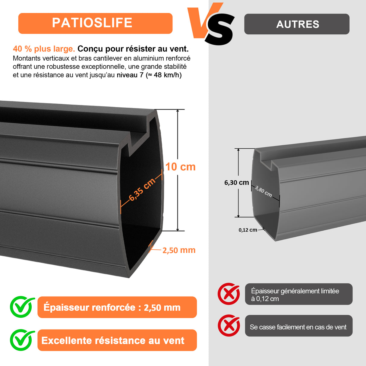 Patioslife Aegis – Parasol déporté Premium avec éclairage LED intégré, base croisée en métal et baleines en fibre de verre