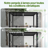 Patioslife Atlantic™ | Pergola à lames orientables en aluminium avec toit réglable et éclairage LED intégré, abri extérieur autonome pour terrasse, patio et piscine