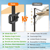 Parasol déporté Patioslife Aegis Pro avec éclairage LED et housse de protection, baleines et mât en aluminium à revêtement thermolaqué — Idéal pour jardins et terrasses