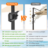 Patioslife Aegis Pro – Parasol déporté avec base croisée en métal et structure renforcée en aluminium thermolaqué
