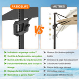 Patioslife Aegis Pro – Parasol déporté avec base croisée en métal et structure renforcée en aluminium thermolaqué