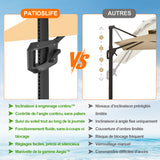 Patioslife Aegis Pro – Parasol déporté avec base croisée en métal et structure renforcée en aluminium thermolaqué