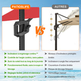 Patioslife Aegis Pro – Parasol déporté avec base croisée en métal et structure renforcée en aluminium thermolaqué