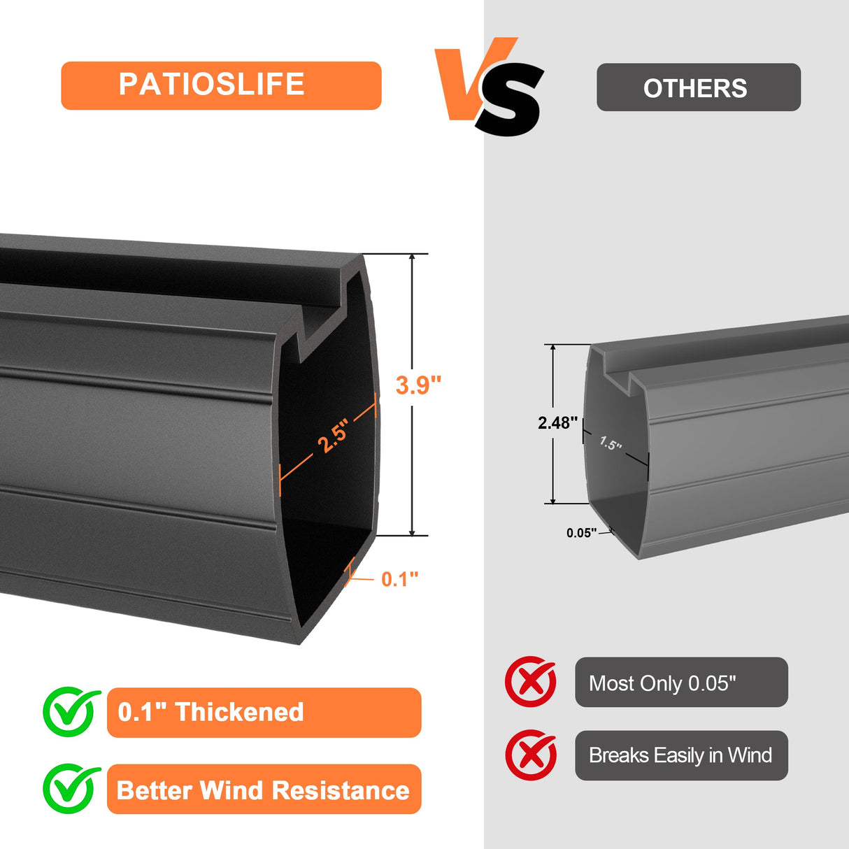 Parasol déporté Patioslife Aegis Pro avec éclairage LED et housse de protection, baleines et mât en aluminium à revêtement thermolaqué — Idéal pour jardins et terrasses