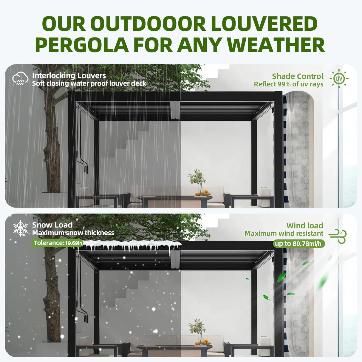 Patioslife Atlantic™，Louvered Pergola，Aluminium Frame，Adjustable Roof，Ambient LED Lights，Freestanding Design，Outdoor Shelter，Patio Pavilion，Deck Pergola，Poolside Shade，Weatherproof，Sunshade & Rain Protection，Modern Outdoor Furniture，Luxury Patio Structure，Contemporary Design，Architectural Style，Premium Outdoor Living
