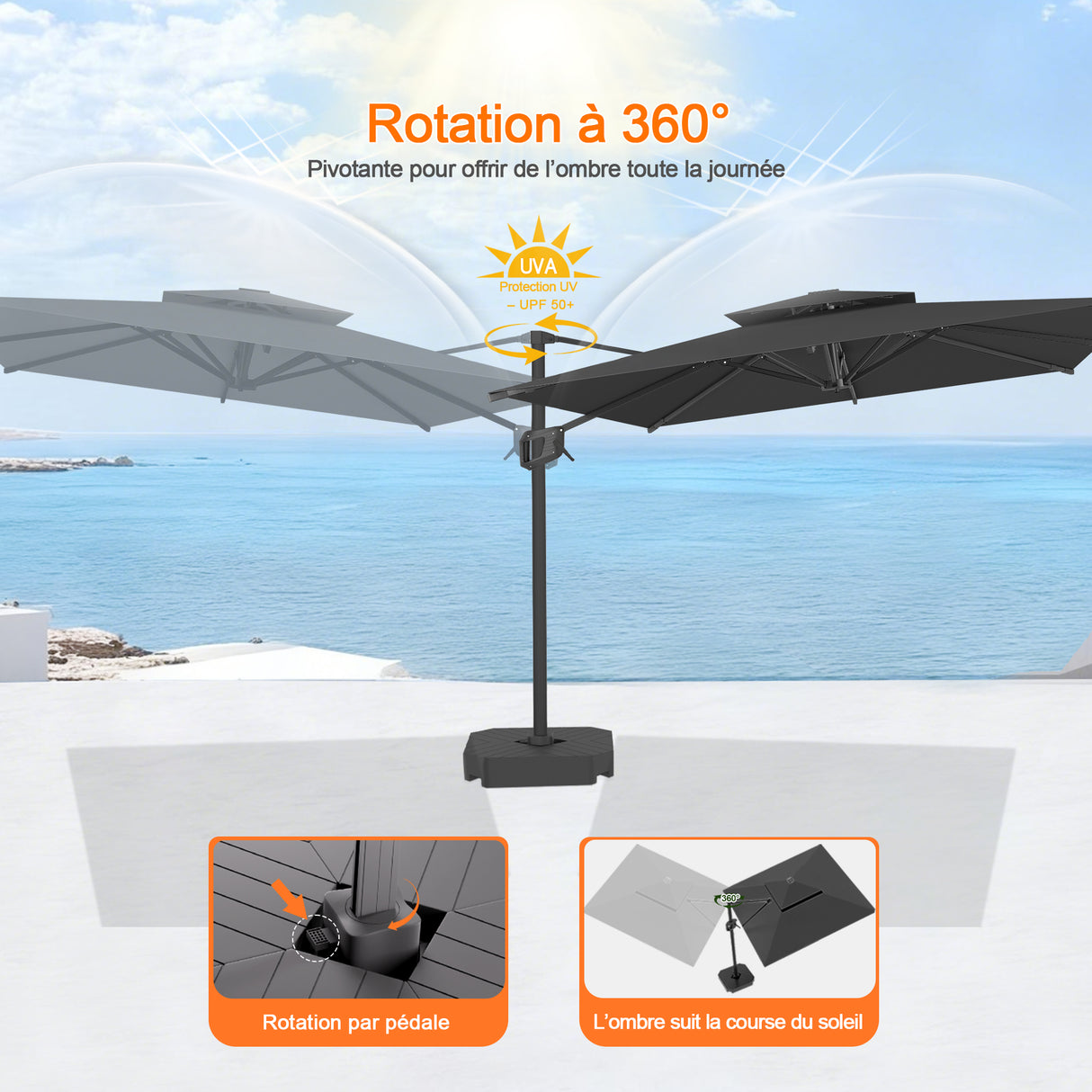 Parasol déporté Patioslife Aegis Pro™ avec base et housse de protection — Baleines en fibre de verre et mât en aluminium à revêtement thermolaqué pour jardin et terrasse