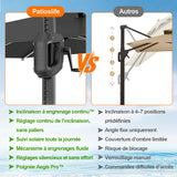 Patioslife Aegis – Parasol déporté Premium avec éclairage LED intégré, base croisée en métal et baleines en fibre de verre