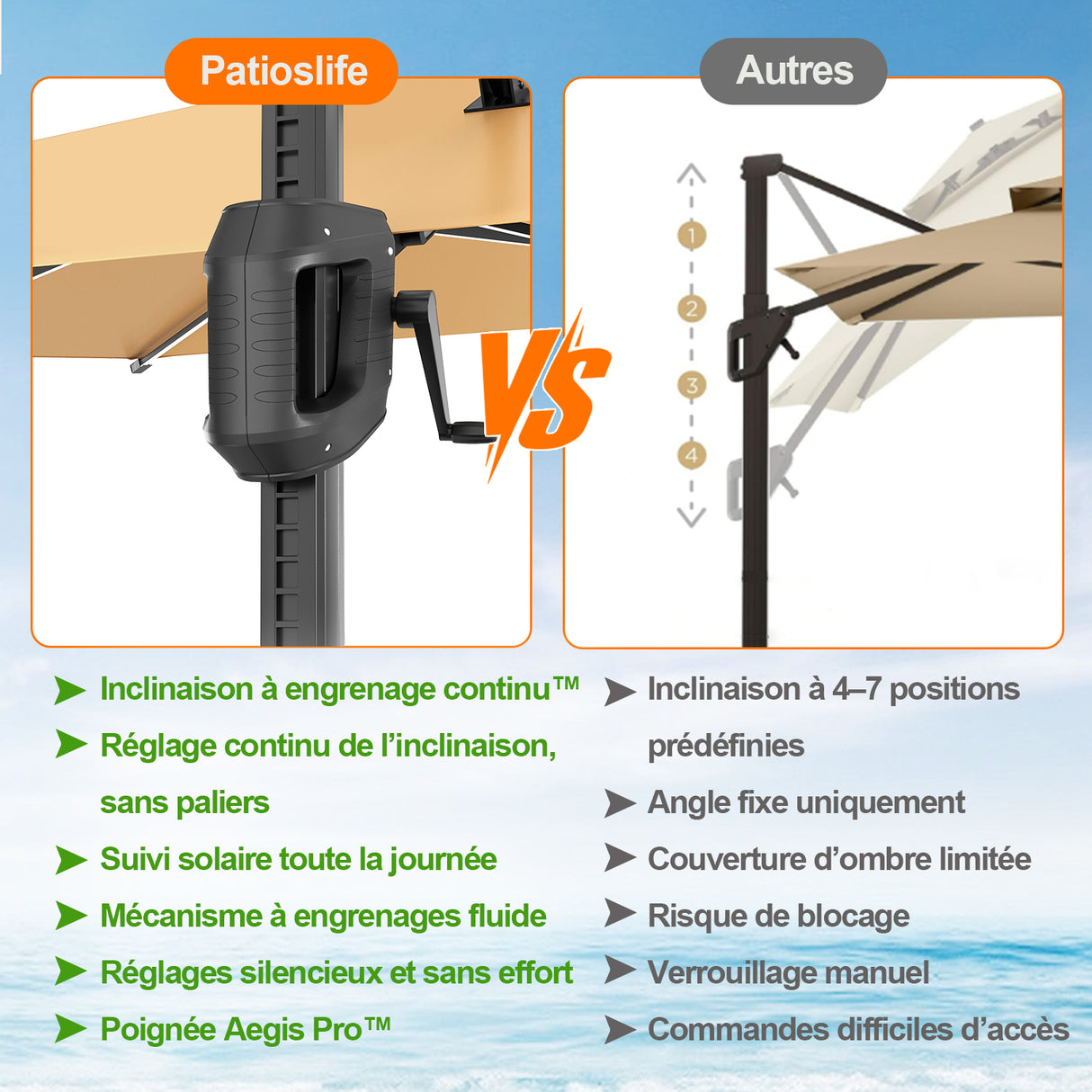Patioslife Aegis – Parasol déporté Premium avec éclairage LED intégré, base croisée en métal et baleines en fibre de verre
