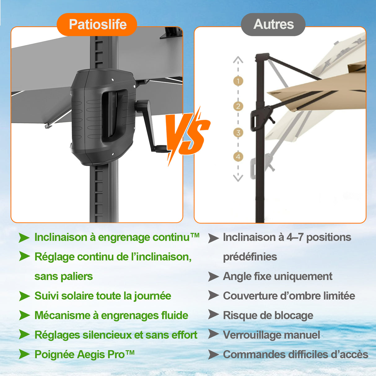 Patioslife Aegis – Parasol déporté Premium avec éclairage LED intégré, base croisée en métal et baleines en fibre de verre
