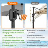 Patioslife Aegis – Parasol déporté Premium avec éclairage LED intégré, base croisée en métal et baleines en fibre de verre